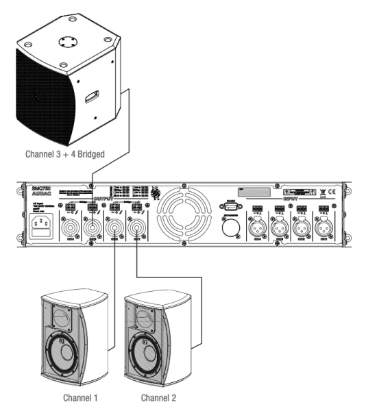 AUDAC SMQ750, четырехканальный низкоомный усилитель